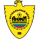 Anzhi crest