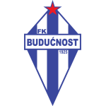 Buducnost Podgorica crest
