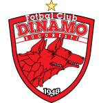 Dinamo Bucuresti Ii crest