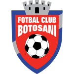 Fc Botosani crest