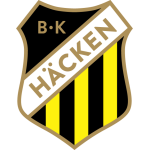 Hacken crest