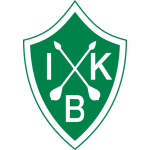 Ik Brage crest