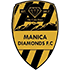Manica Diamonds crest
